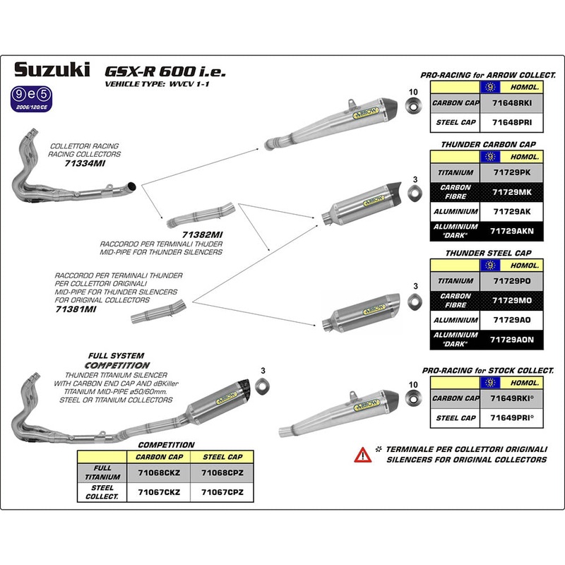 ARROW 71381MI [RAS]: LINK PIPE 2 OEC Stainless steel – SU GSX-R600/750 08>10