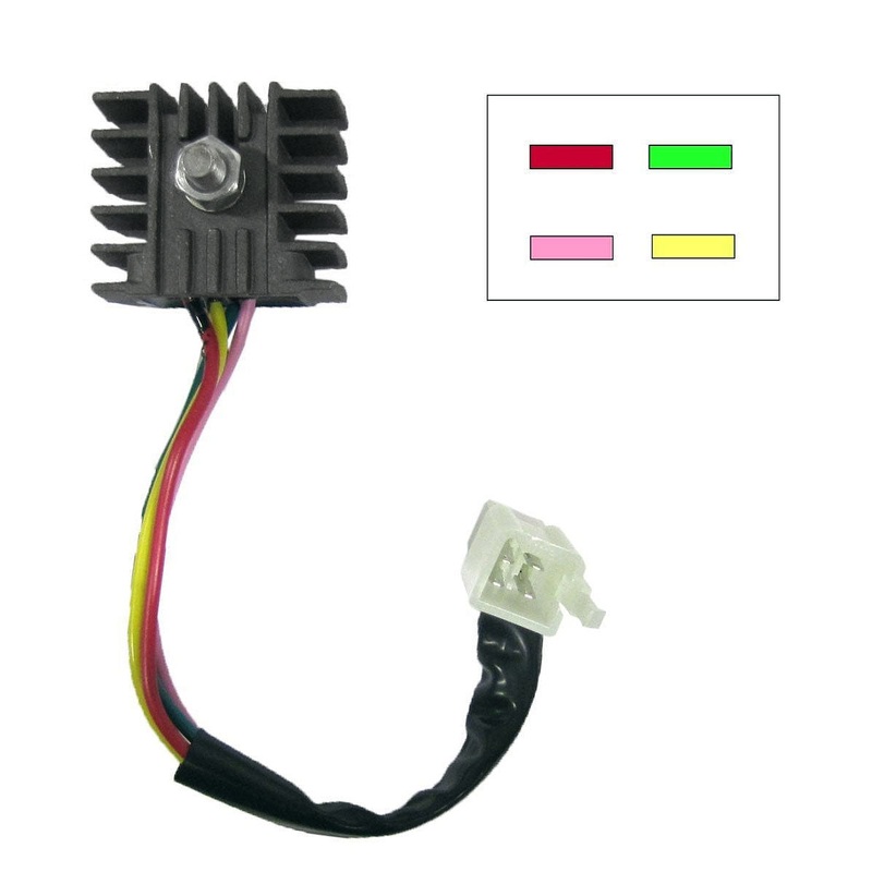 715284 Regulator and Rectifier