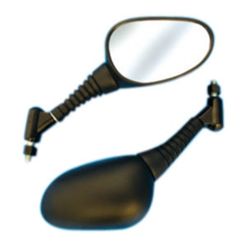 TDM900 02 > Replica Mirror R/Hand
