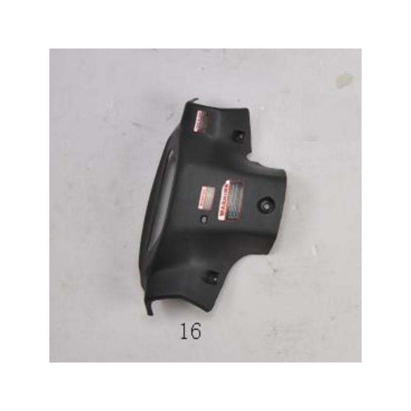 Dashbord Housing